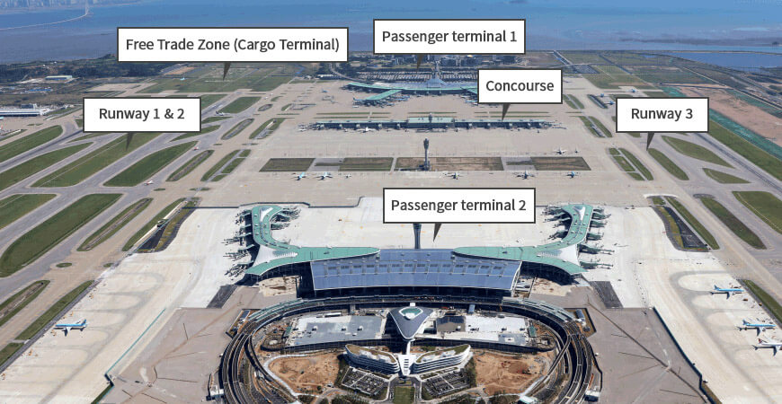 Overview Incheon International Airport