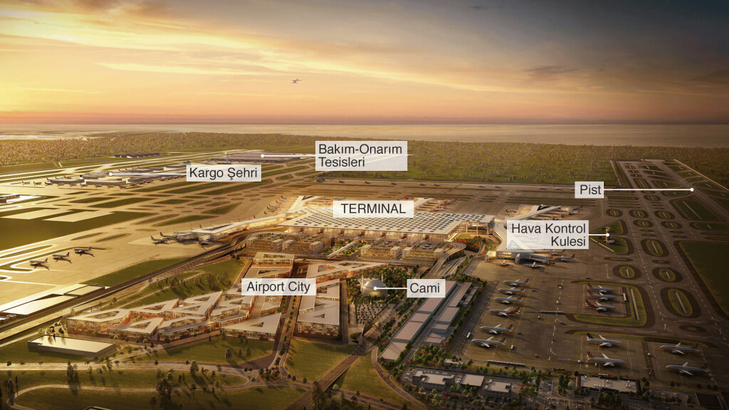 Rendering of the complete plan of Istanbul Airport