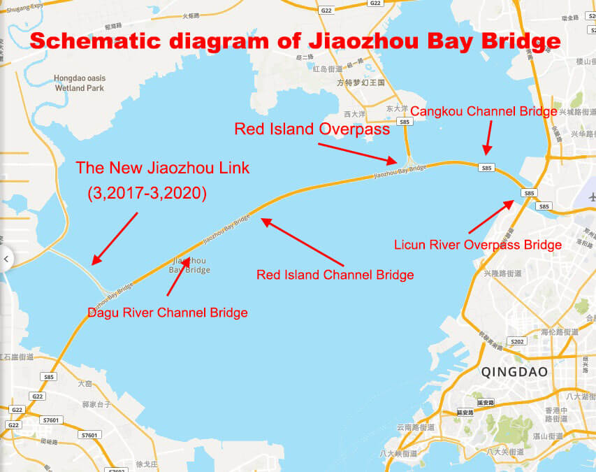 Schematic diagram of Jiaozhou Bay Bridge