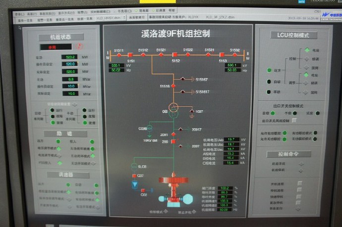 Xiluodu Power Station Intelligent Control System